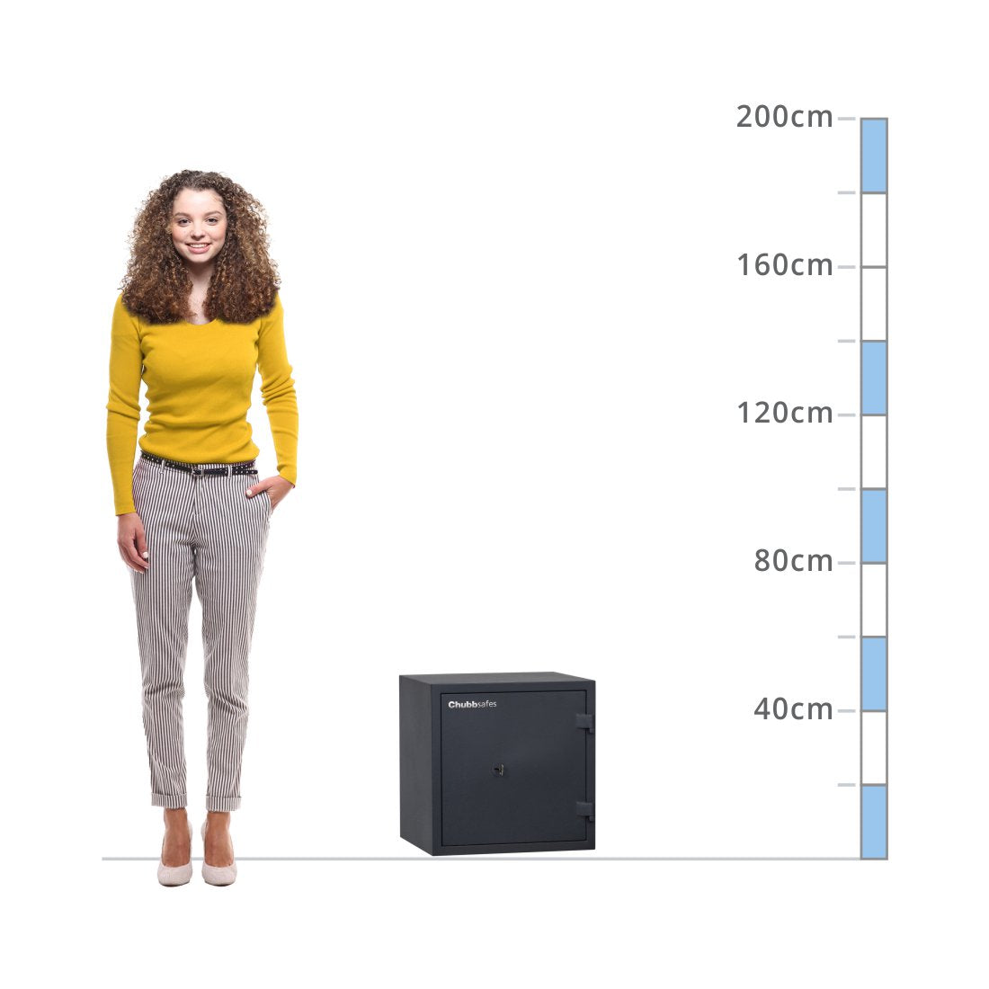 size chart ChubbSafes HomeSafe S2 30P Size 35, Key Lock - AiS Insurance Approved