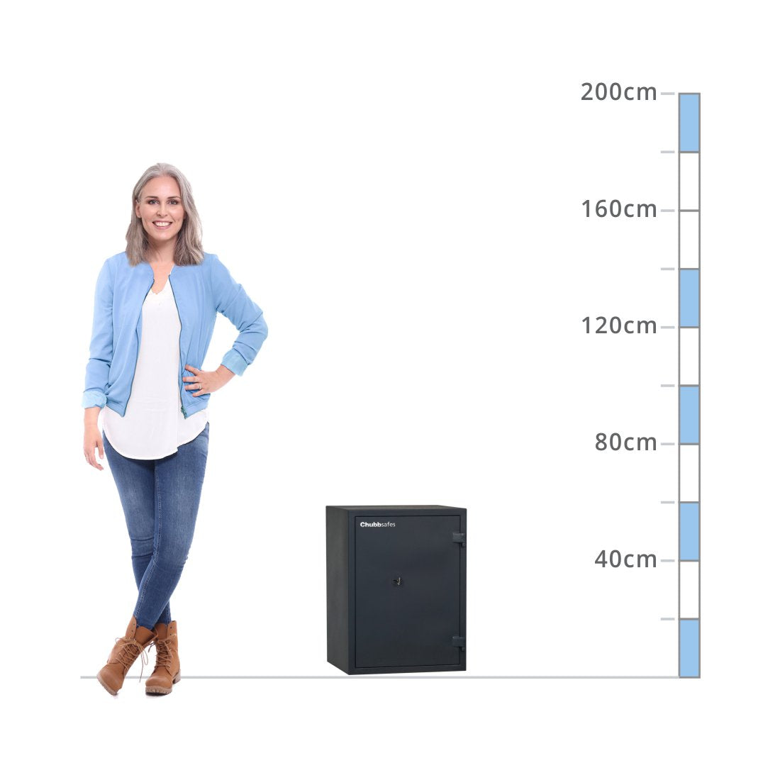 size chart ChubbSafes HomeSafe S2 30P Size 50, Key Lock - AiS Insurance Approved
