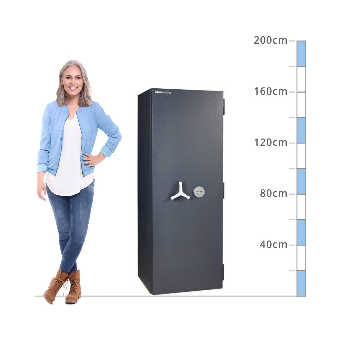 size chart Chubbsafes DuoGuard T2 Size 350, Digital Keypad - Eurograde 2