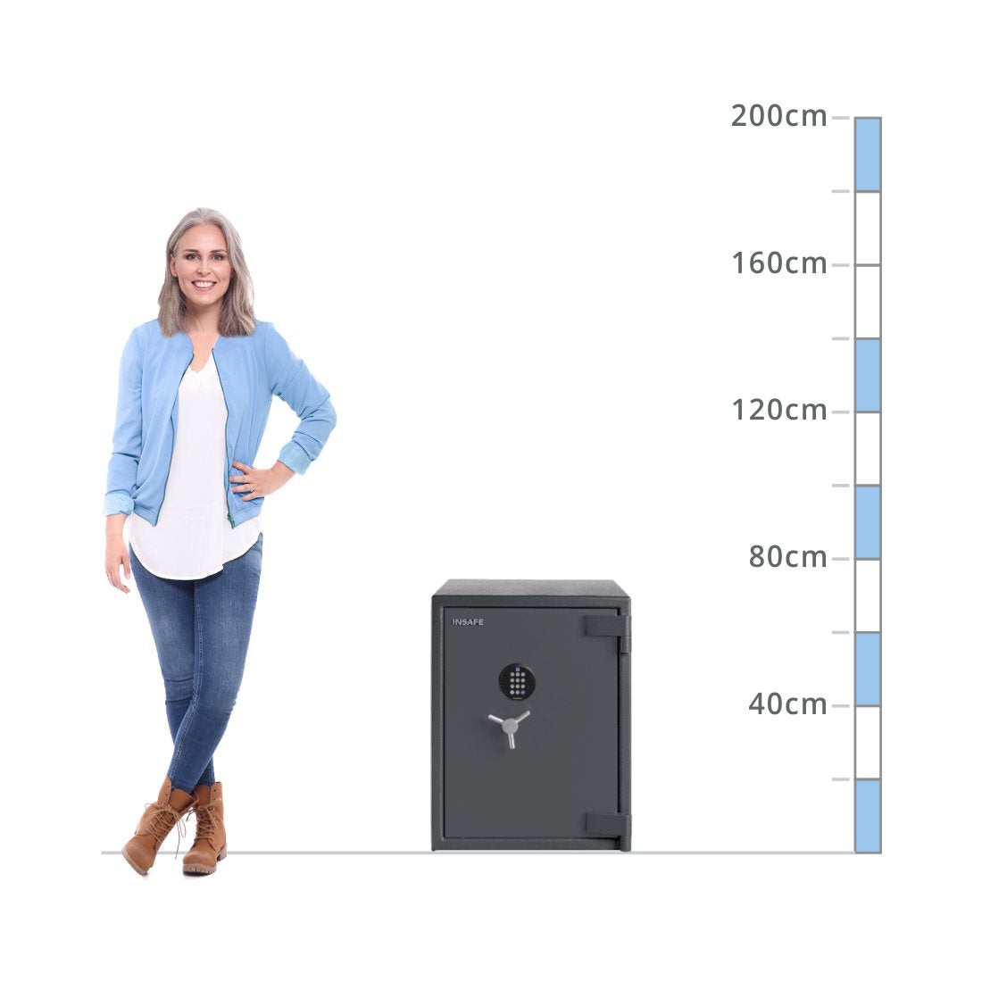 size chart Insafe Size 110, Digital Keypad Safe - Eurograde 3