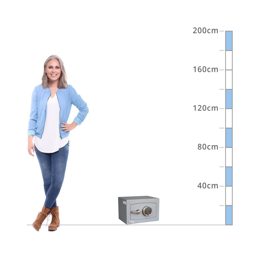 size chart for a Securikey Mini Vault Silver S2 Size 0, Digital Keypad Safe - £4,000 Cash Rating