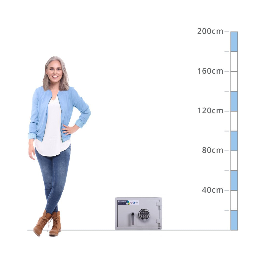 size chart for a Burton Eurovault Aver LFS Size 1, Digital Keypad Safe - Eurograde 1