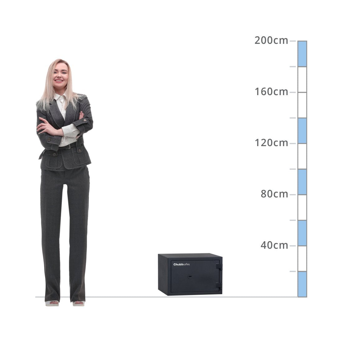 size chart ChubbSafes HomeSafe S2 30P Size 20, Key Lock - AiS Insurance Approved
