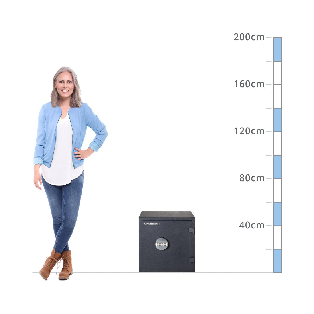 size chart ChubbSafes HomeSafe S2 30P Size 35, Digital Keyapd - AiS Insurance Approved