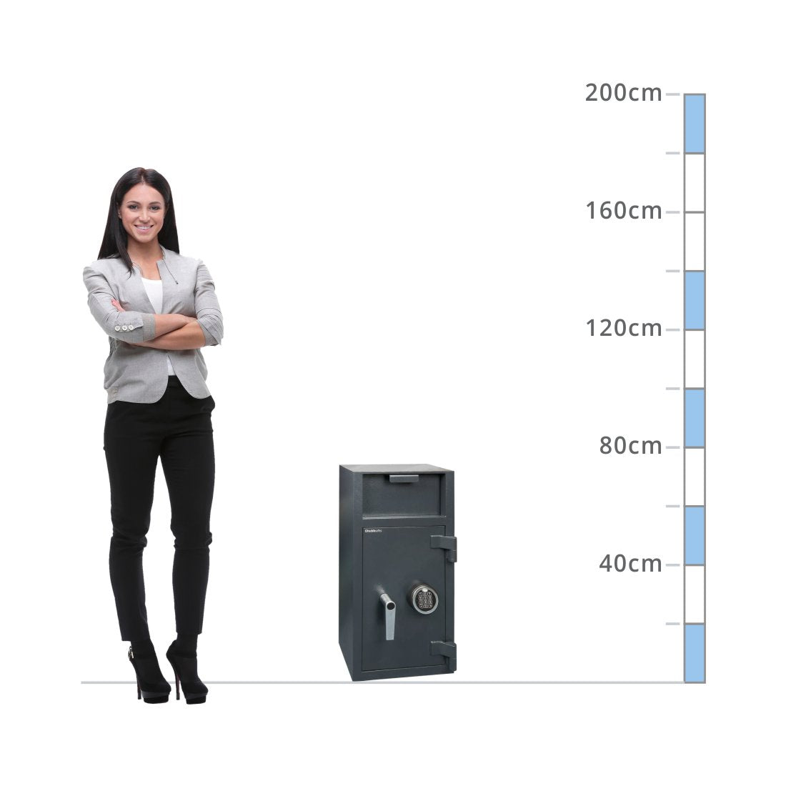 size charts ChubbSafes Omega Size 2, Digital Keypad - Drawer Deposit