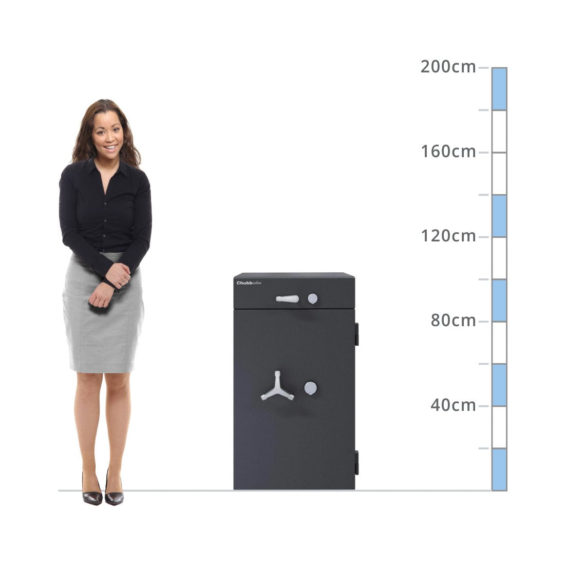 size chart ChubbSafes ProGuard DT Size 150, Key Lock - Eurograde 1 Drawer Deposit