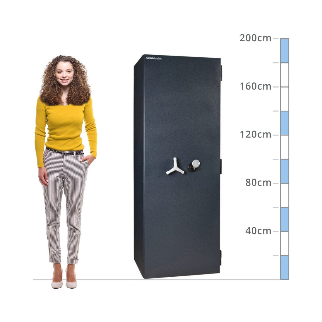 size chart Chubbsafes DuoGuard T2 Size 450, Key Lock - Eurograde 2
