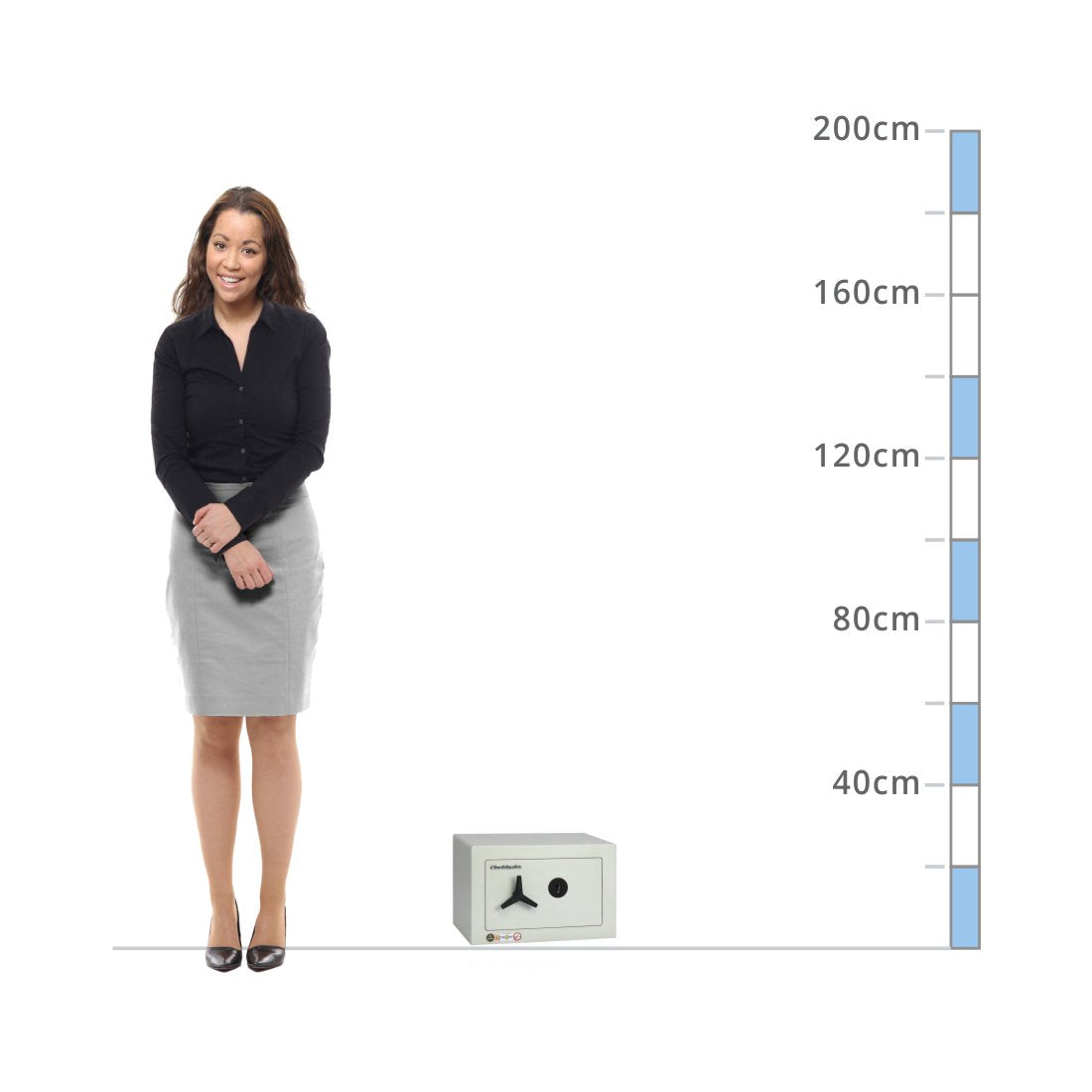 size chart Chubbsafes HomeVault S2, Size 15 - Key Lock