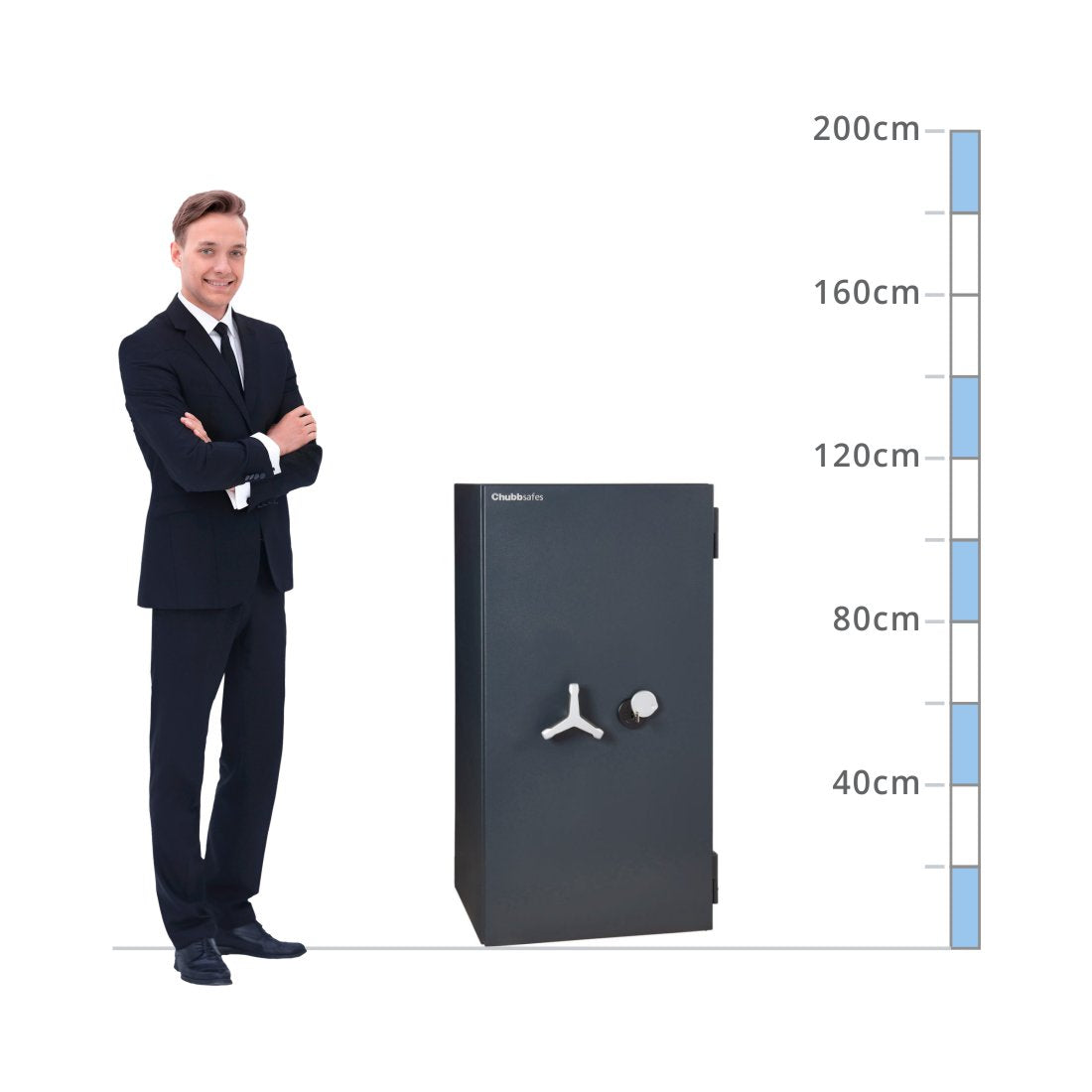 Chubbsafes ProGuard Size 200, Key Lock - Eurograde 3