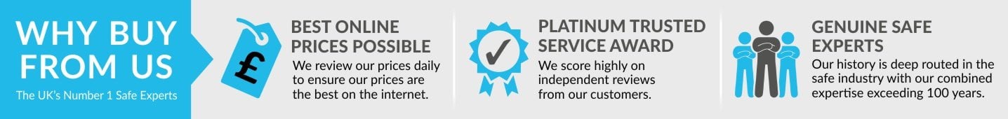 Landing Page Series - Why Buy from us